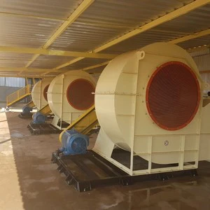 fabricantes de ventiladores industriais fabricantes de ventiladores industriais